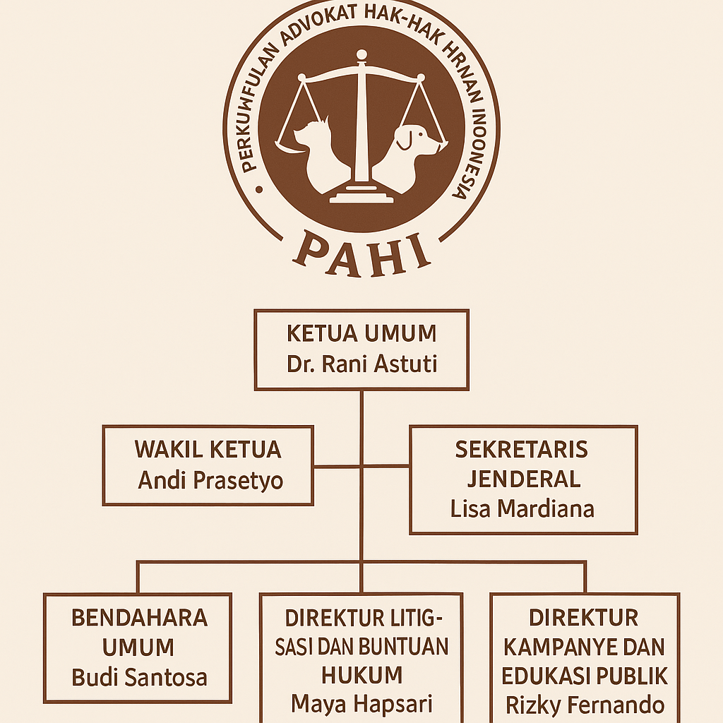 PAHI CABANG LAMPUNG
